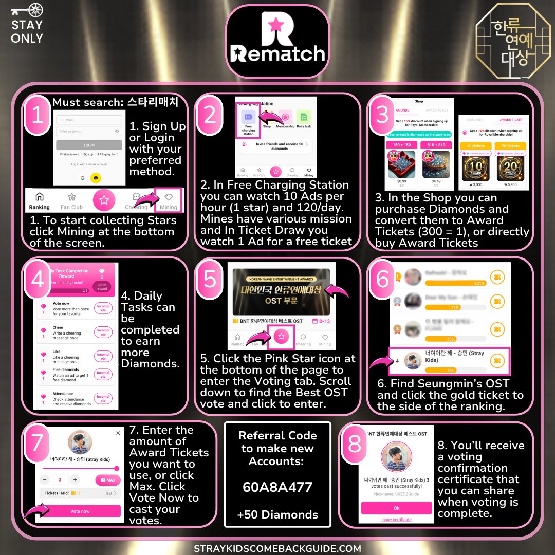 🗝 Stray Kids Comeback Guide tweet media