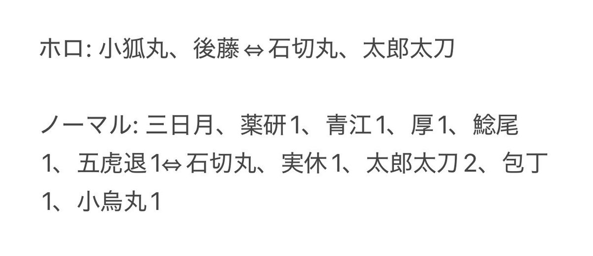 ららら tweet media