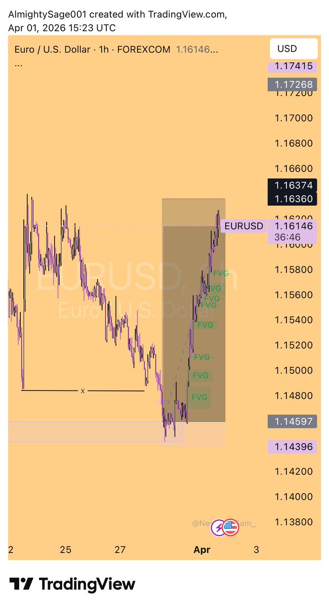 Sage 🐐 tweet media