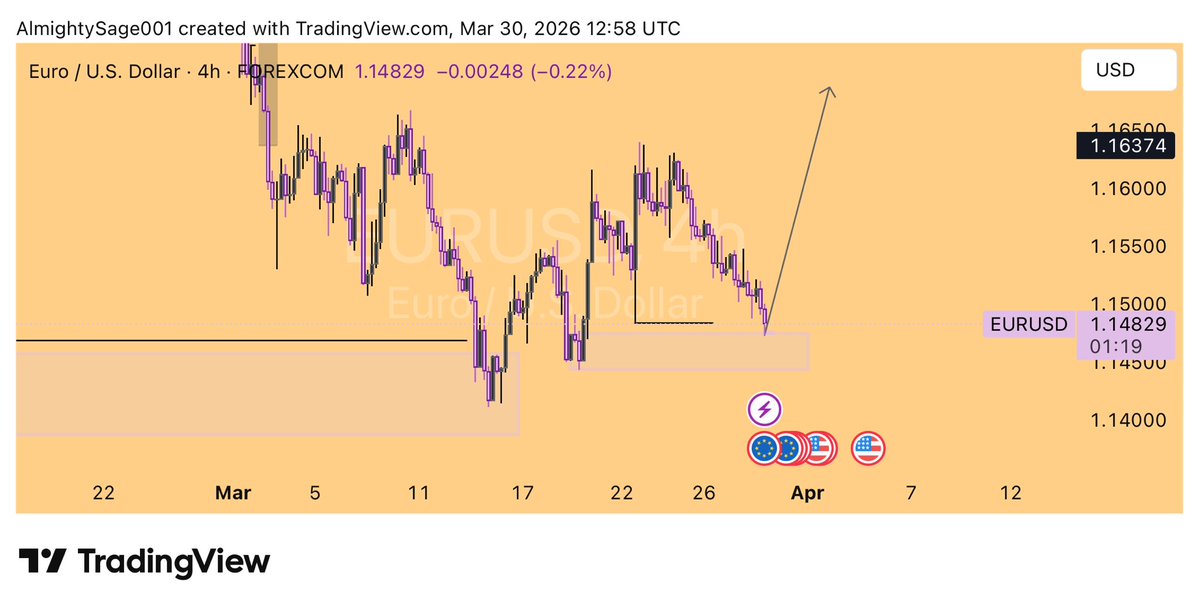Sage 🐐 tweet media