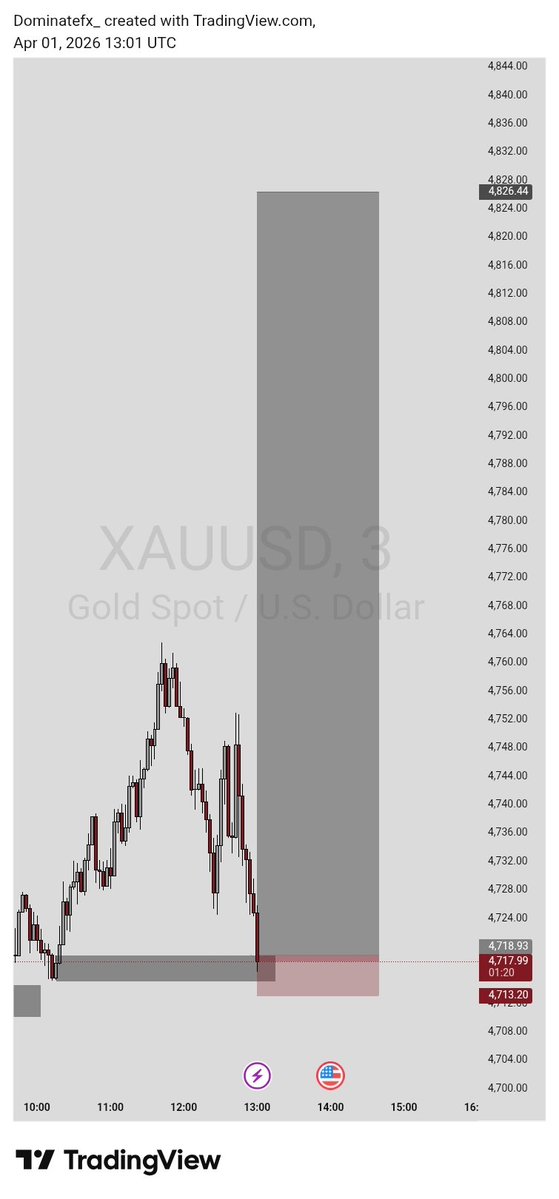 Dominate🇳🇬 tweet media