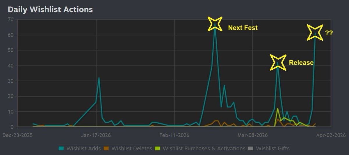 Kyle // Play FLY2K on Steam // HYPERNORMAL tweet media