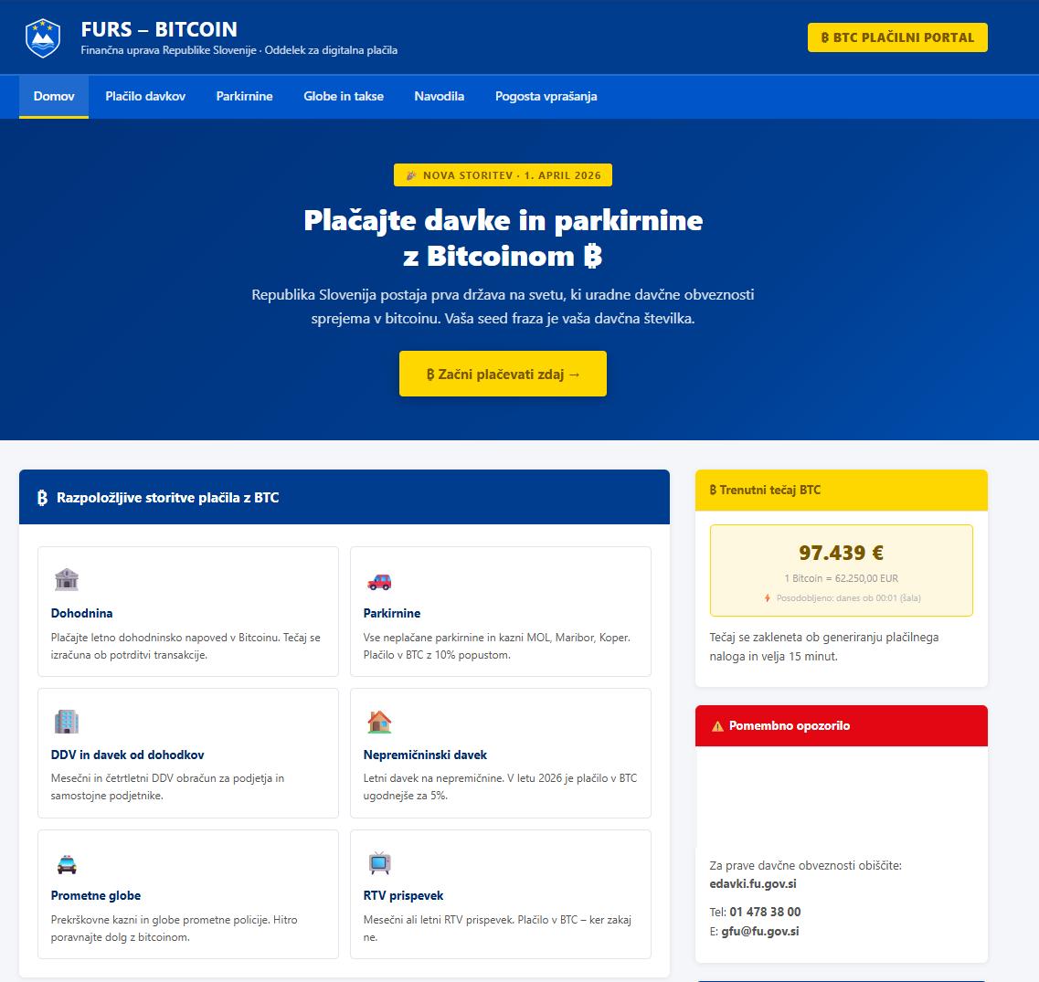 Bitcoin Slovenia tweet media