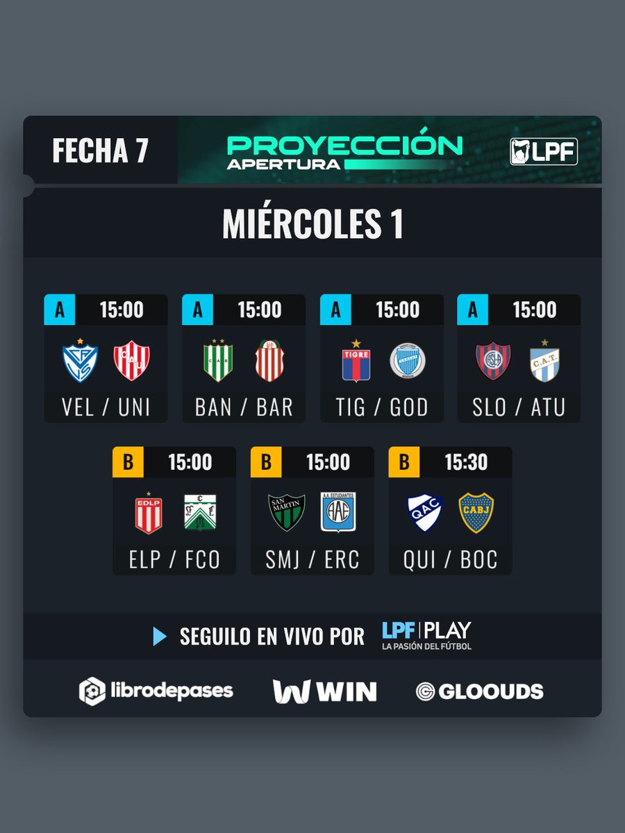 Proyeccion LPF tweet media