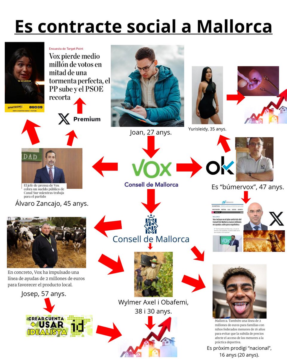 Glorbo Florbo tweet media