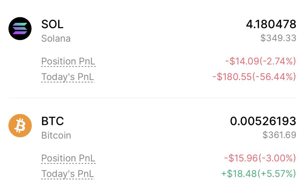 solgarinft's tweet photo. Day 35 of my daily $BTC and $SOL stack. https://t.co/boauMPw1wC