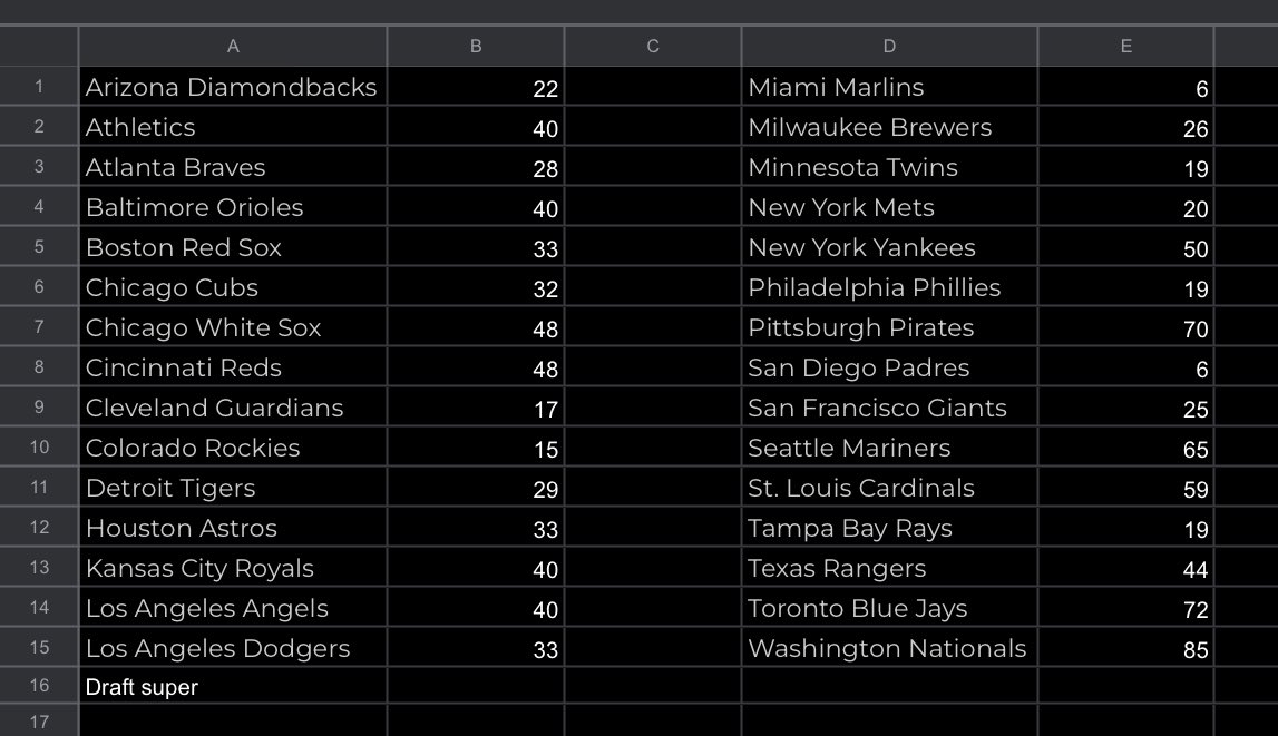 Tom (bote f) tweet media