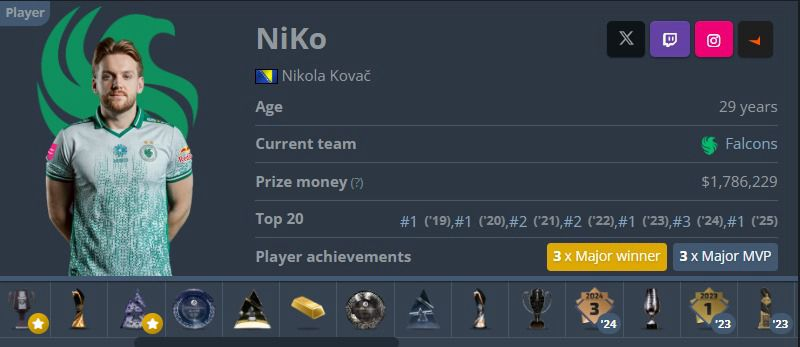 CSGOBig.com tweet media