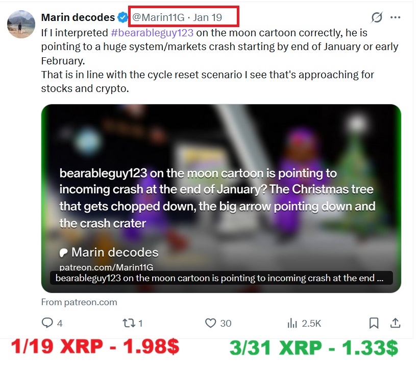 Marin decodes tweet media