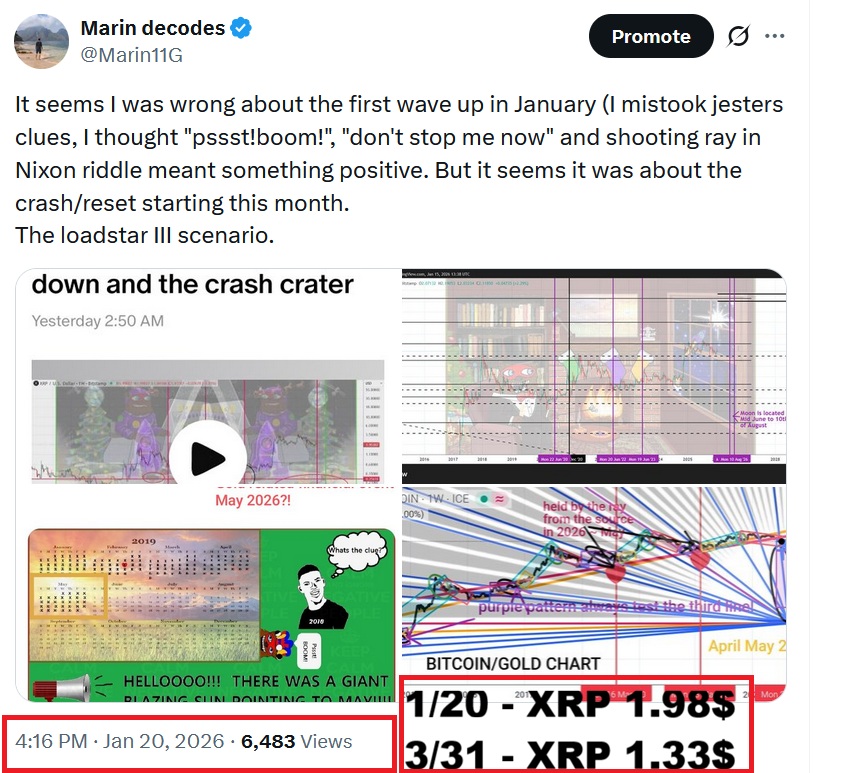 Marin decodes tweet media