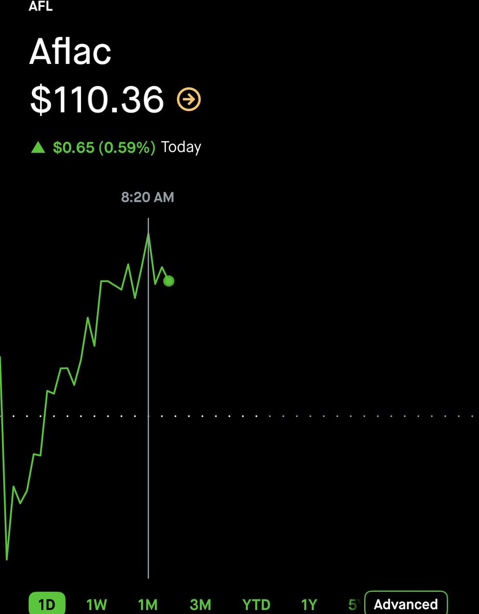 StockOptions888 tweet picture