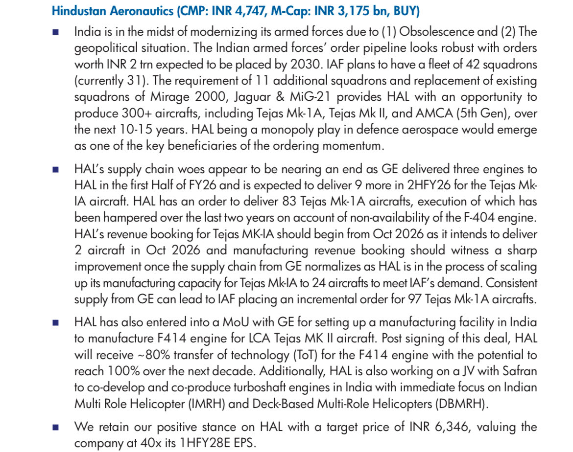 #Learn⚡️ tweet media