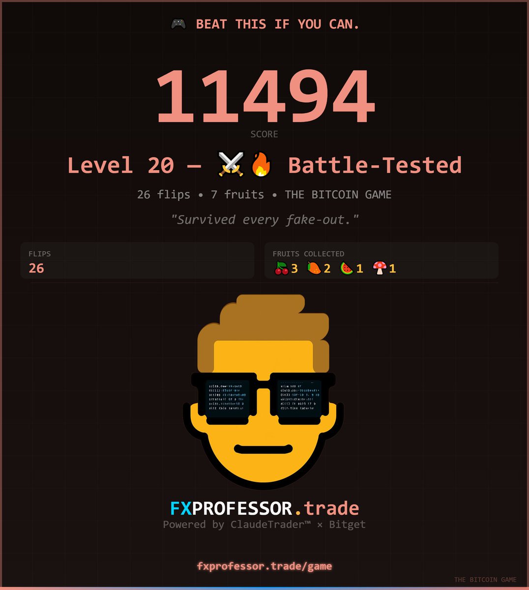 fxprofessor1's tweet photo. 🎮 Level 20 — ⚔️🔥 Battle-Tested!
Score: 11,494 pts
THE BITCOIN GAME — Can you beat me? 👇
https://t.co/ZmzjsPK2Pd
@fxprofessor1 #BitcoinGame #Bitcoin
(my score does not count as I am the creator of this little arcade game) https://t.co/X80IDUoeAW