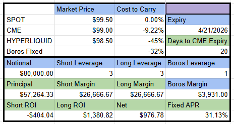 Stephen | DeFi Dojo tweet media