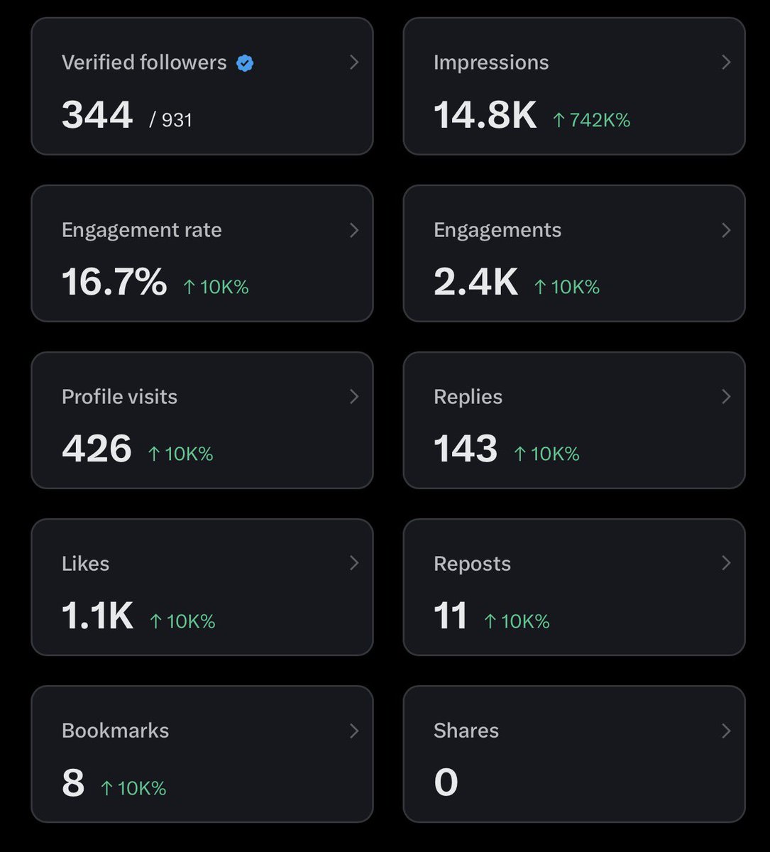 Awwal Hapeez tweet media