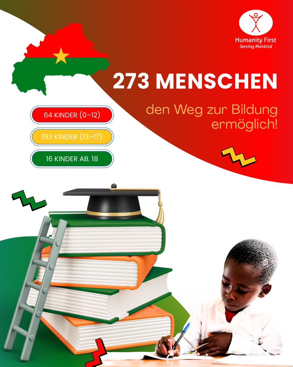 Humanity First Deutschland tweet media