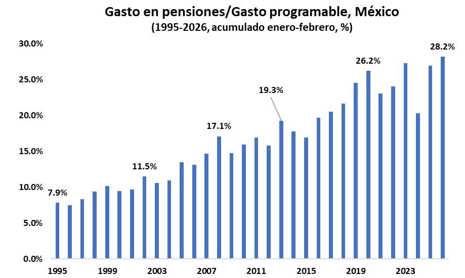 Carlos Ramírez F. tweet media