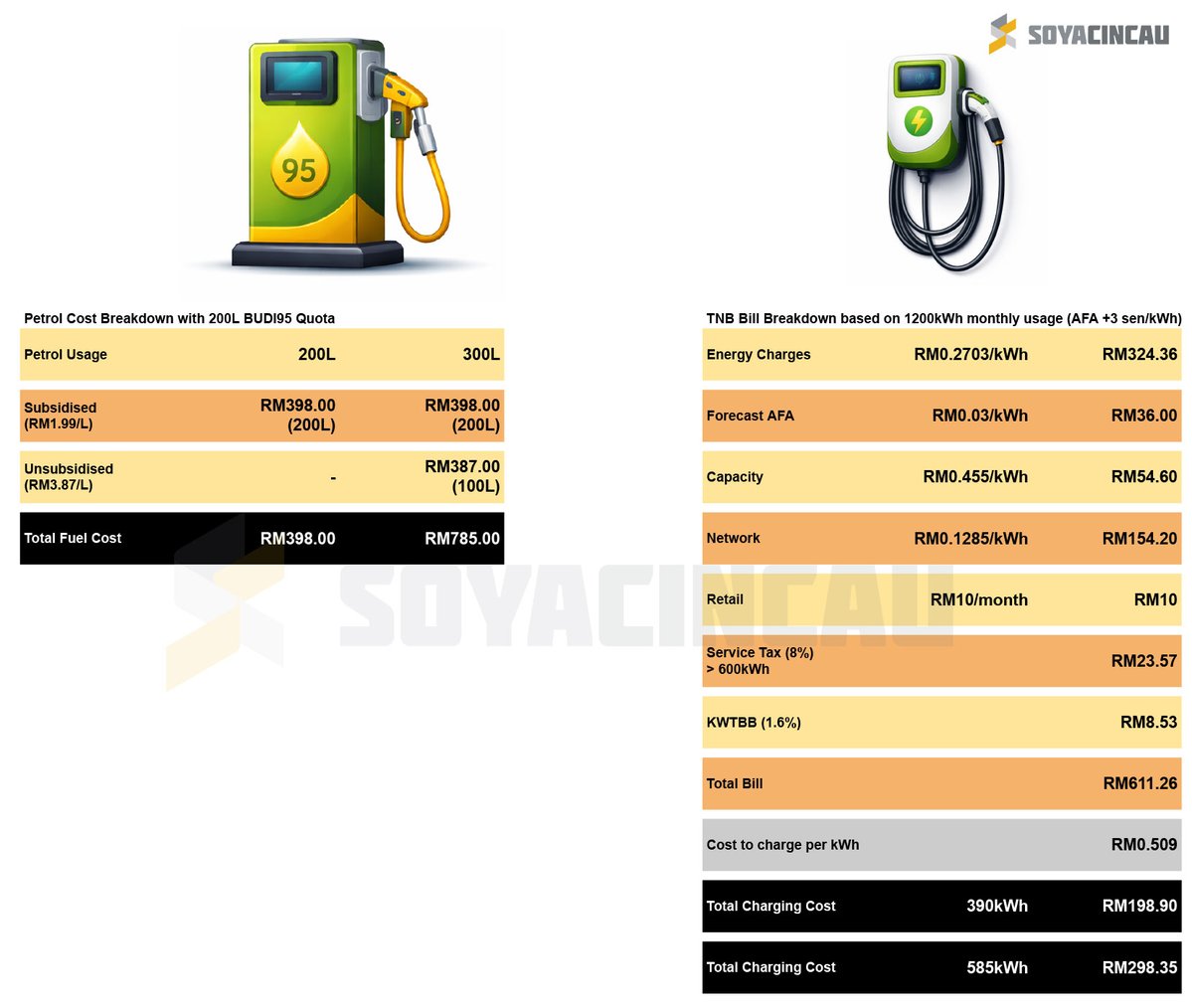 SoyaCincau tweet media