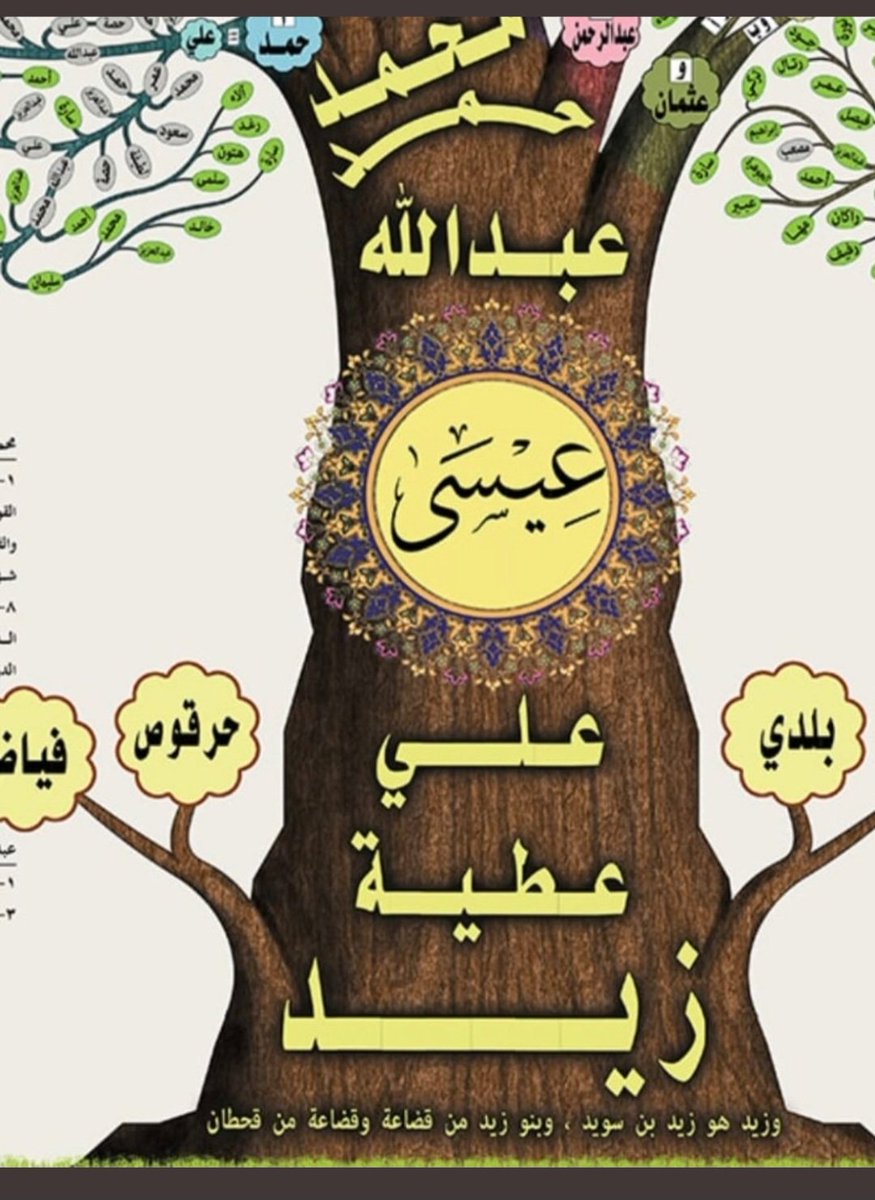 بني زيد ال سدحان tweet media