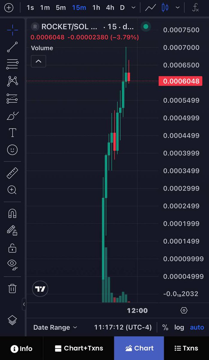 Pre-Moon Crew tweet media