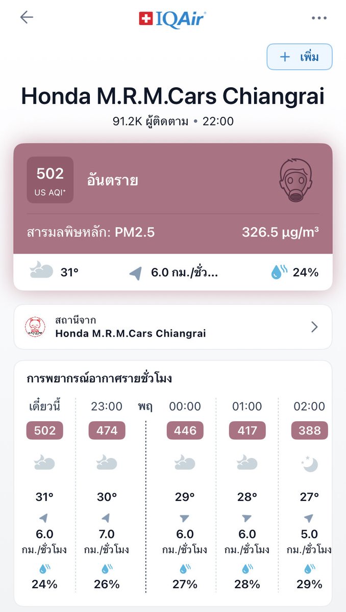kkpompamm's tweet photo. แตก!!!!!!!!! #เชียงราย #ประเทศไทย #Thailand #Thailand2026 https://t.co/IjyYWfwuZb