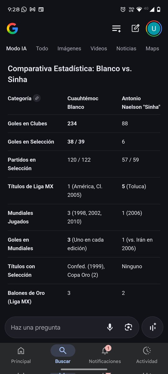 SALOMÓN Muñoz tweet media