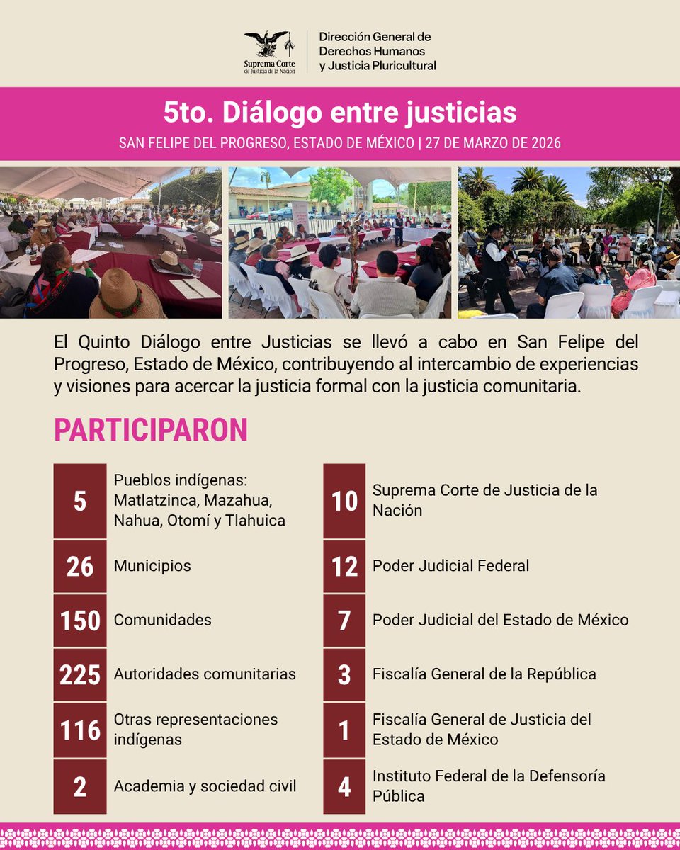 Dirección General de DDHH y Justicia Pluricultural tweet media