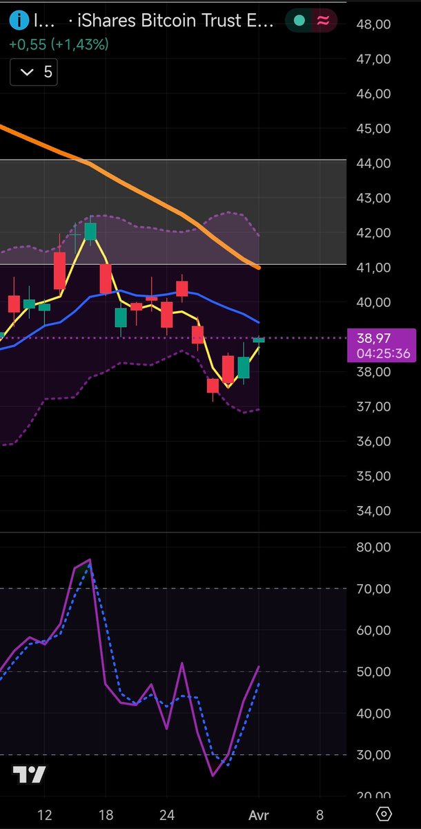 𝕄𝕒𝕕𝕒𝕣𝕒 𝕝𝕖 𝕤𝕡𝕖́𝕔𝕦𝕝𝕒𝕥𝕖𝕦𝕣 🔥 tweet media