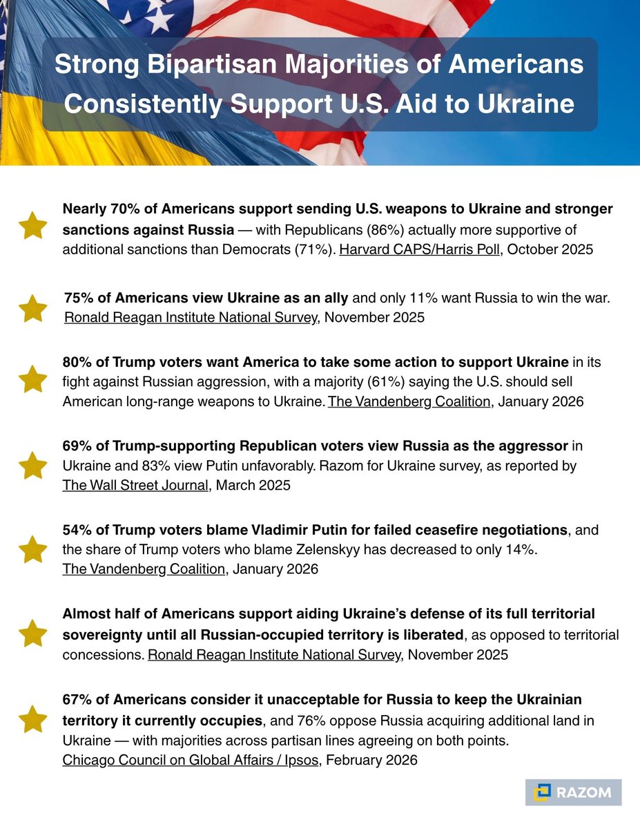 Razom for Ukraine 🇺🇸🤝🇺🇦 tweet media