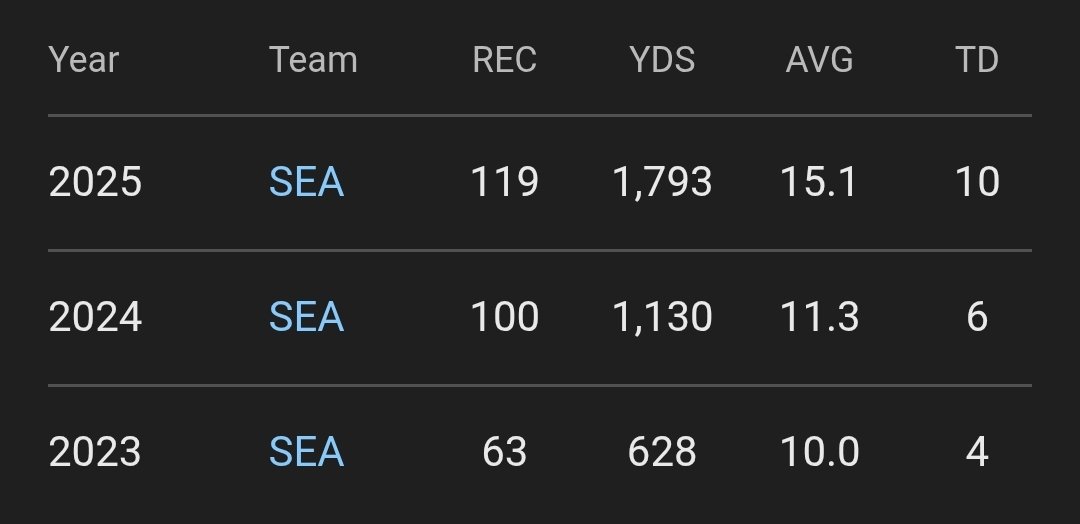 Reign of Terror 2013-2026 tweet media