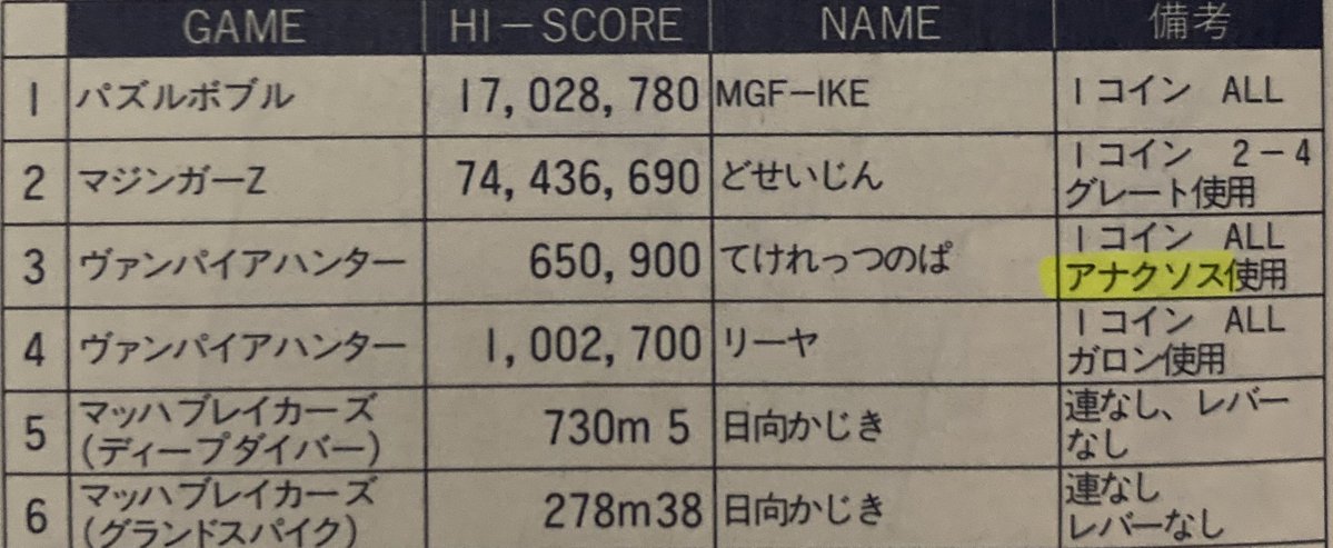 ギャエル a.k.a. TRMS tweet media