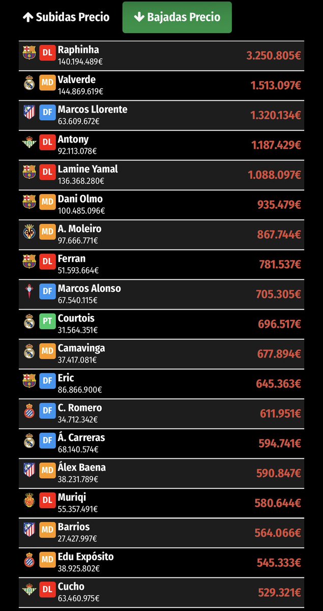 ᴇʟ ʟᴏʙᴏ ᴅᴇʟ ғᴀɴᴛᴀsʏ tweet media