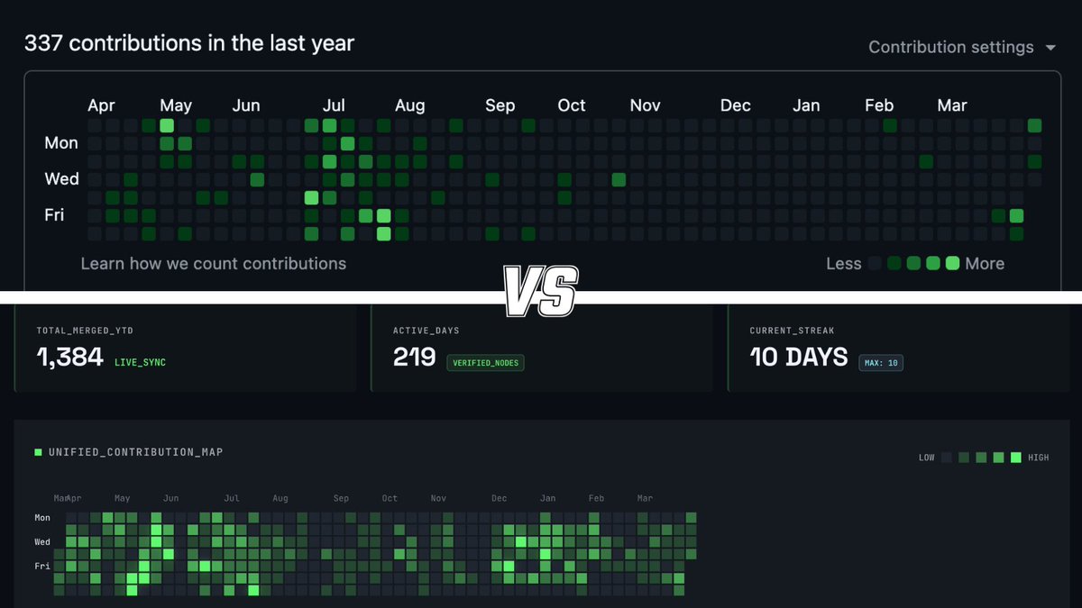 Pallav Jha tweet media