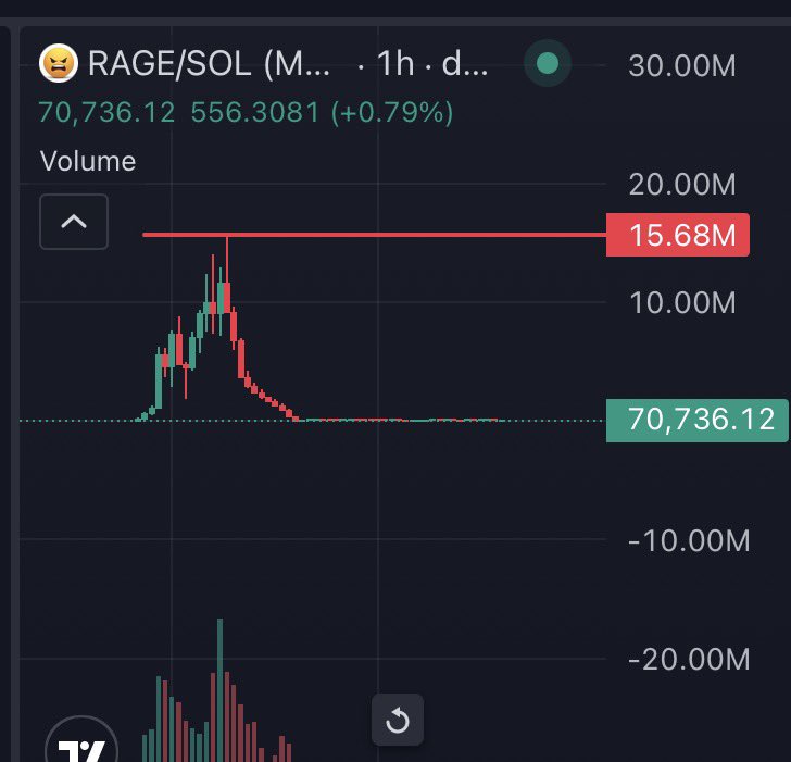 Kağan Poyraz tweet media
