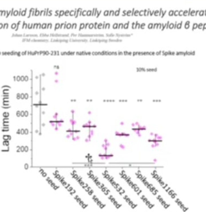 CoyoteSanctuary🐺🐭🦝🔬 🐾🏴‍☠️ tweet media