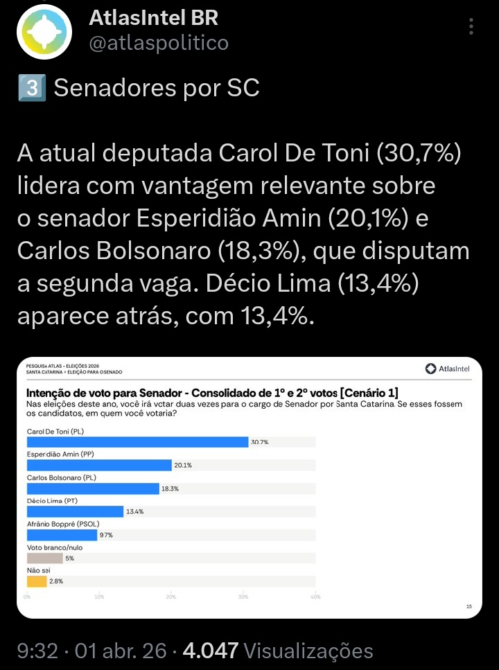 O Independente tweet media