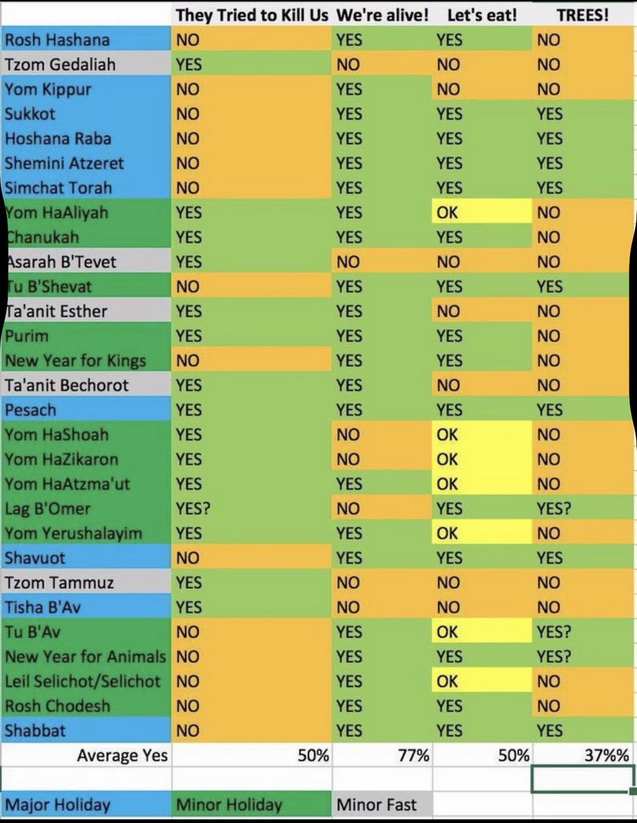 блин, полин tweet media