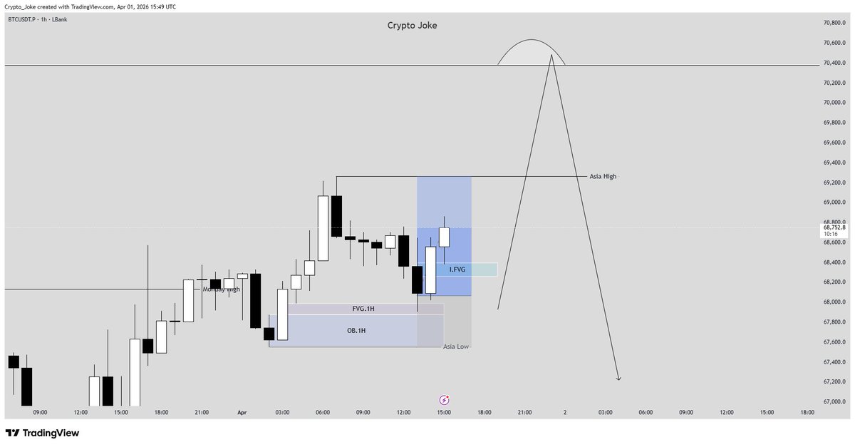 CryptoJoke tweet media