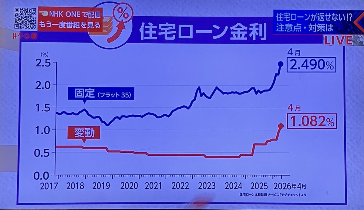 鉄道旅行愛好家1919 tweet media