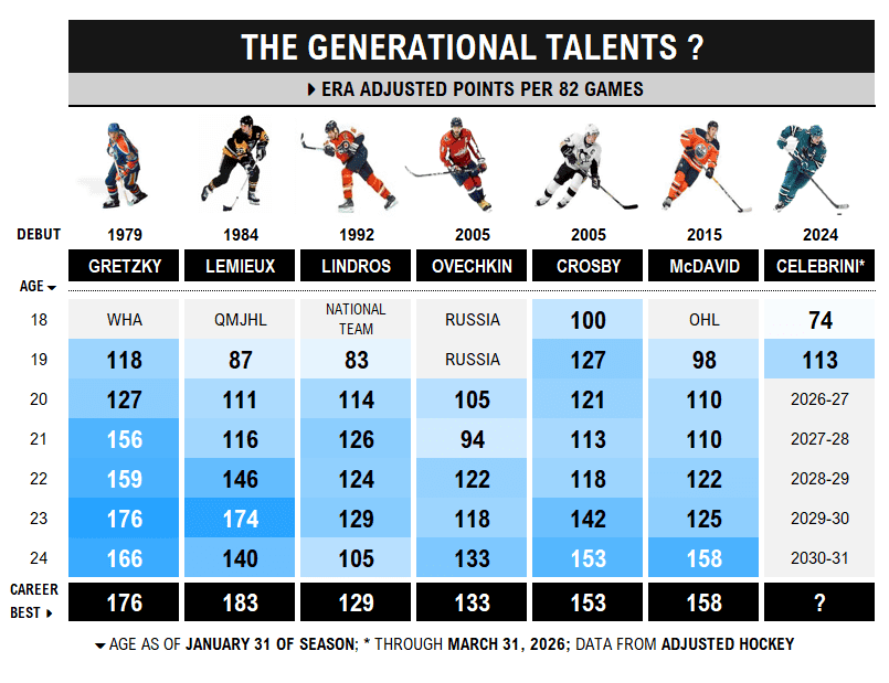 Paul Pidutti tweet media