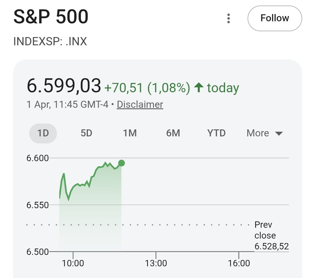 Joe Cold 😵💫 tweet media