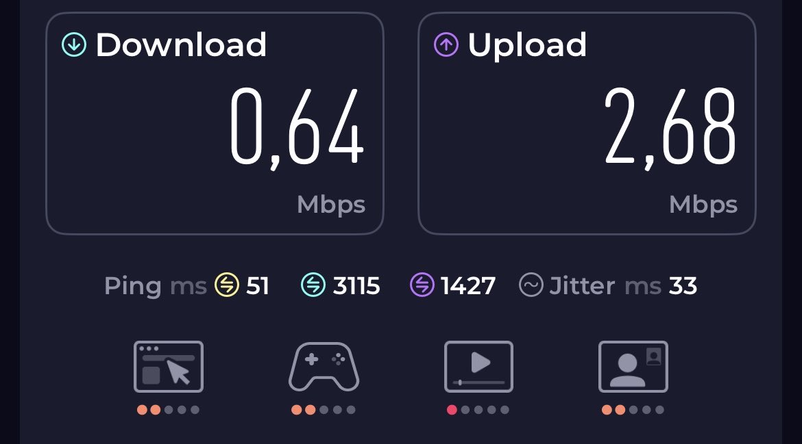 aykanaka's tweet photo. Türk Telekom 4.5G de 1 Mbps bile alamıyorum. 5G ye geçince kaç olacak acaba? 20’ye ok im bu arada. https://t.co/ukalRhBYeP