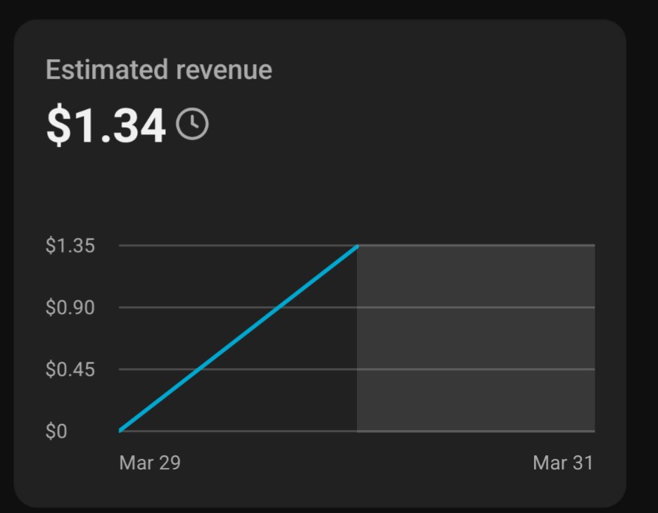 Andrew M. Laird tweet media