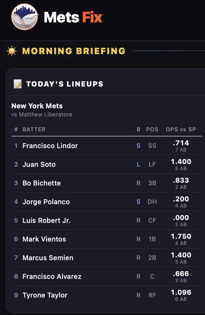 Mets Fix tweet media