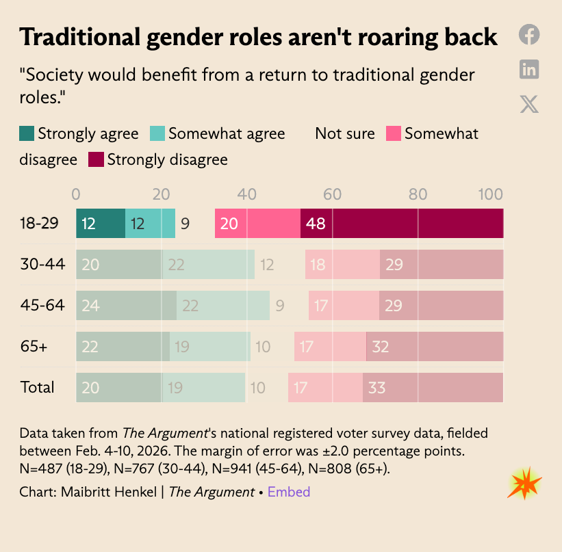 Basil🧡 tweet media