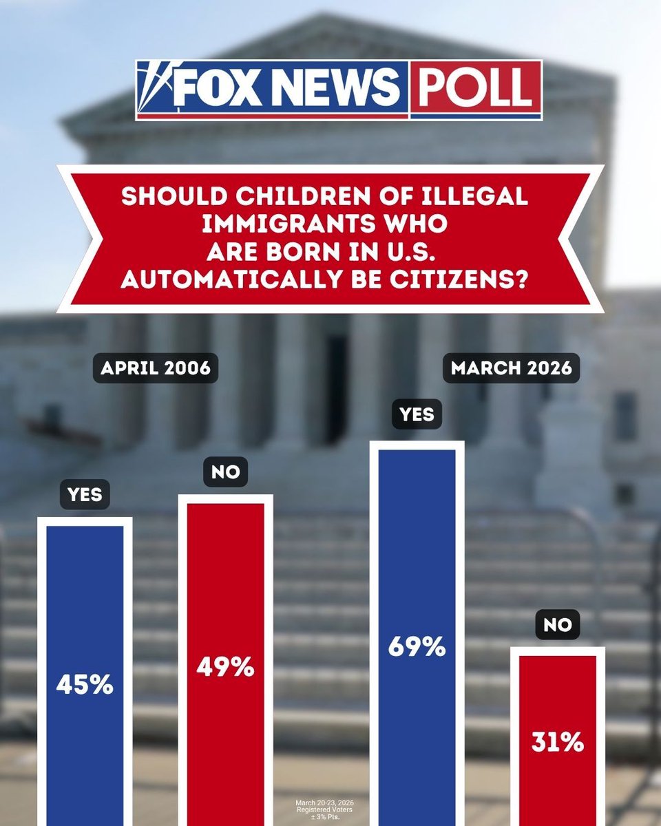 FOX & Friends tweet media