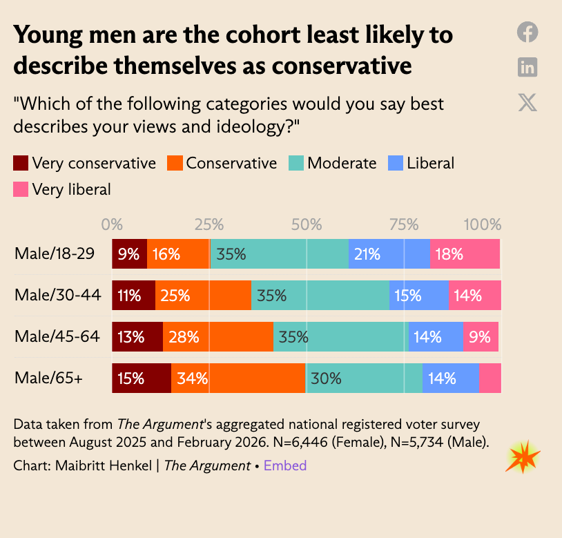 Basil🧡 tweet media