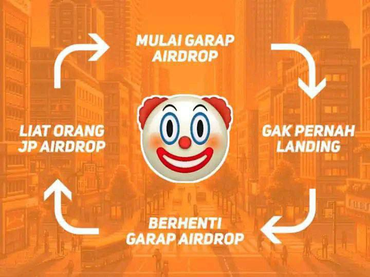 Airdrop Finder tweet media