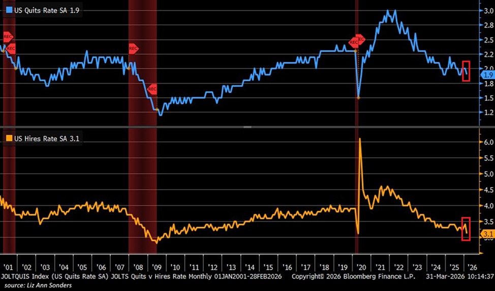 The Kobeissi Letter tweet media