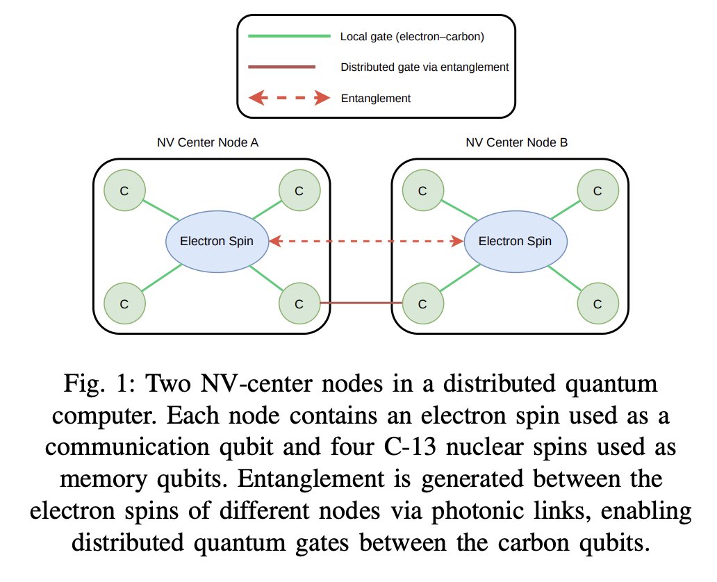 キャルちゃん tweet media